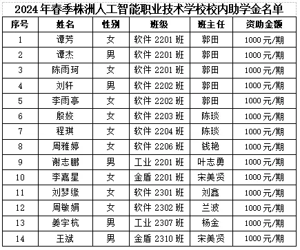 企业微信截图_20240401085746.png