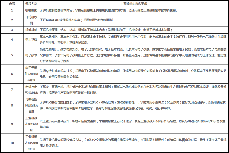 微信图片_20221129134021.png