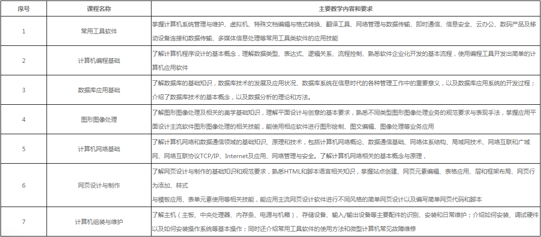微信图片_20221129115452.png