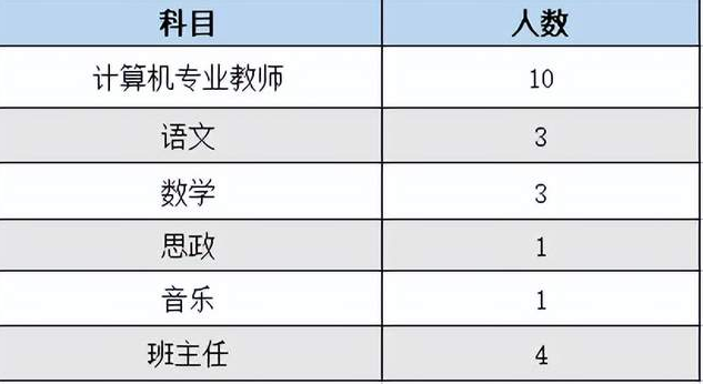 微信截图_20230313141403.png