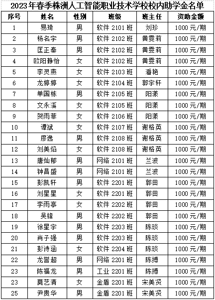 微信截图_20230327101758.png