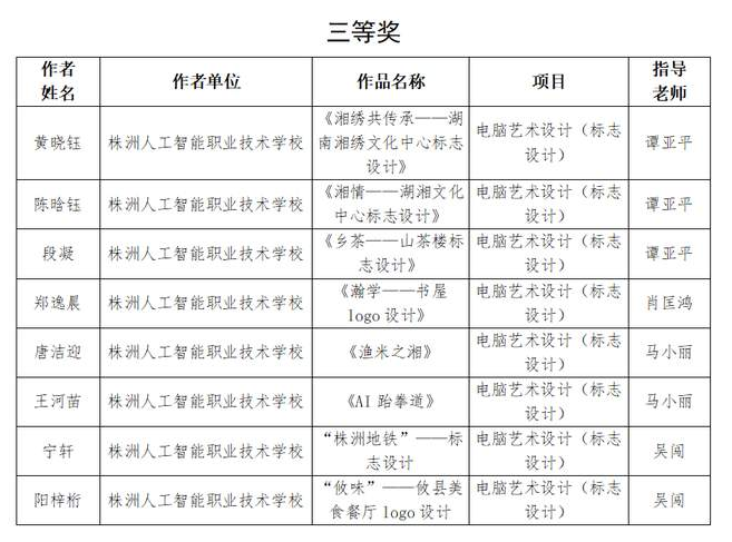 微信截图_20230518090543.png
