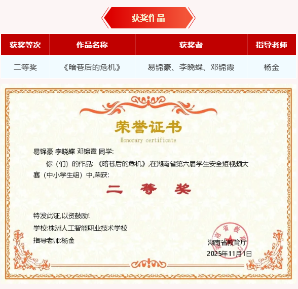 我校荣获湖南省学生安全短视频大赛“优秀组织奖”，多项作品获省级奖项