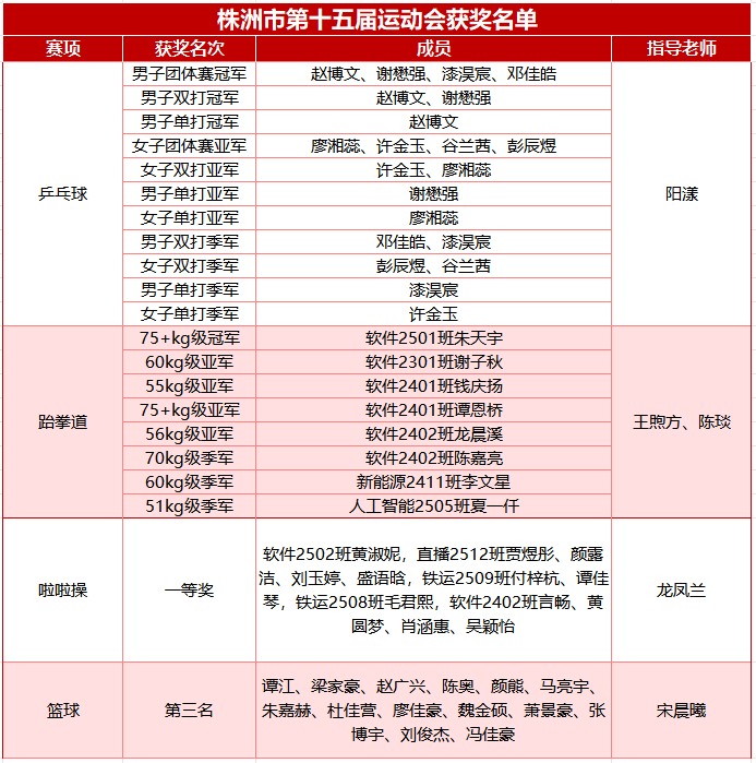 企业微信截图_20251124174311.png